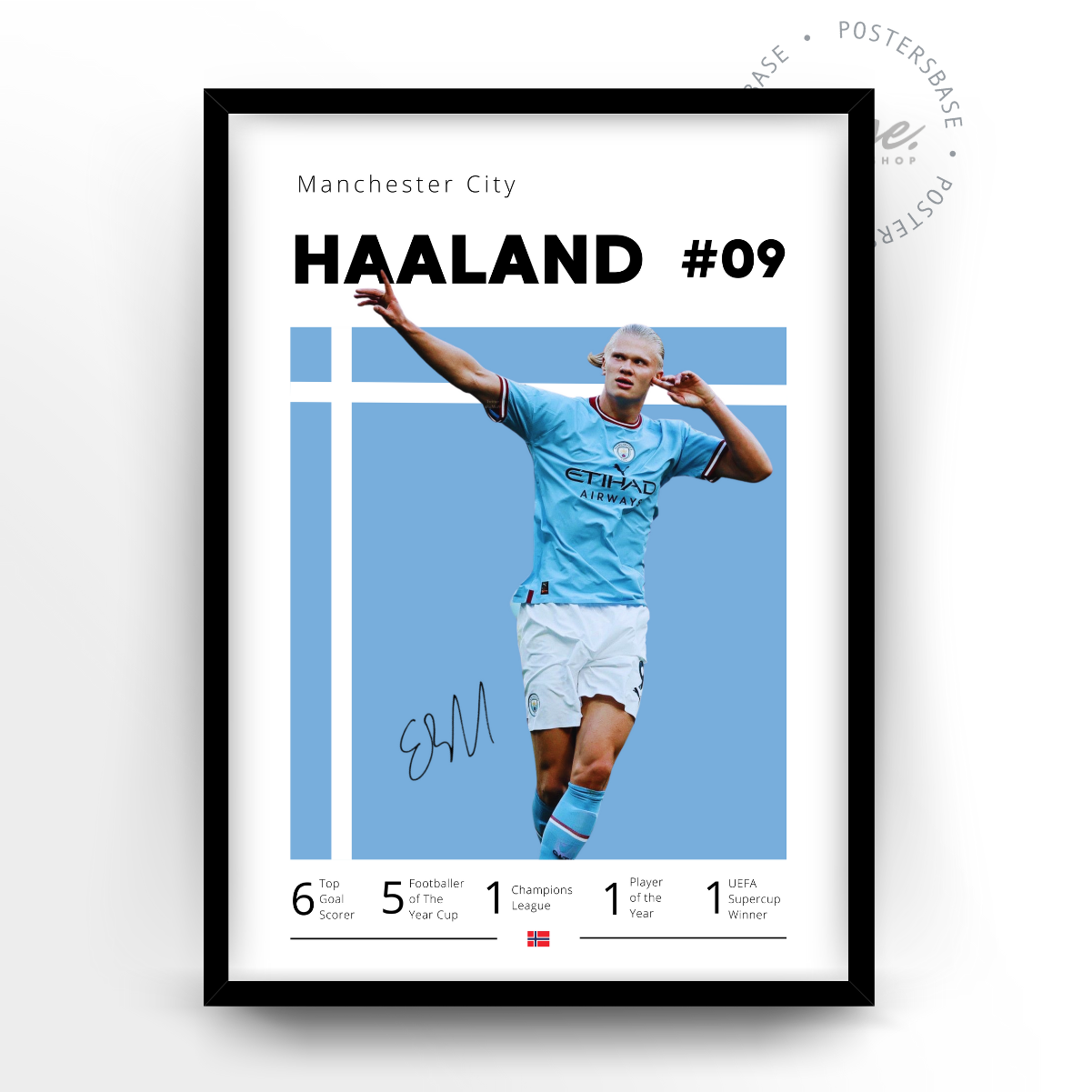Erling Haaland